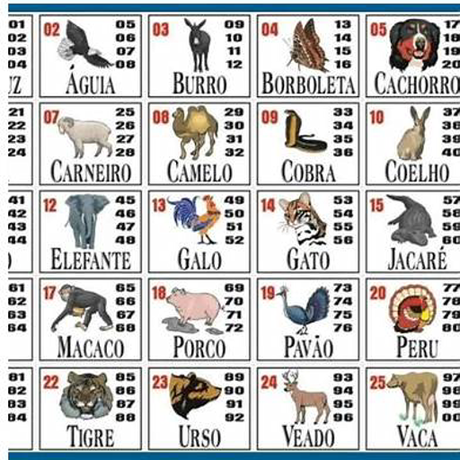 jogo do bicho do poste